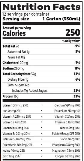 Orgain Protein Shake Nutrition Facts - Cully's Kitchen