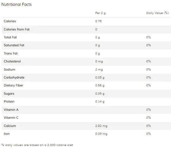 Nescafe Clasico Nutrition Facts