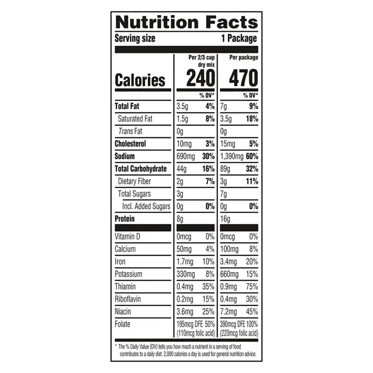 Fettuccine Alfredo Nutrition Facts