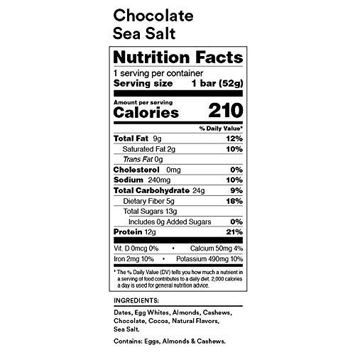 RXBAR Nutrition Facts 