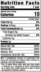 Sugar Free Monster Nutrition Facts