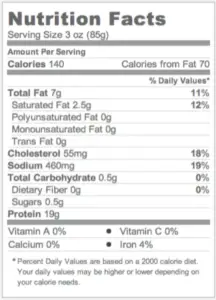 How Many Calories In A Rotisserie Chicken?