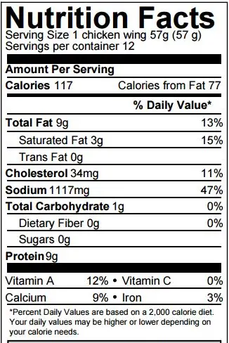 chicken wings nutrition facts