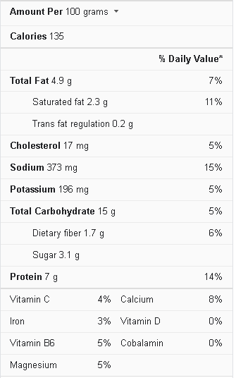 lasagana nutrition facts