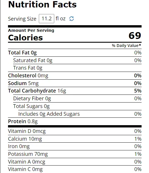 Heineken Zero Nutrition Facts