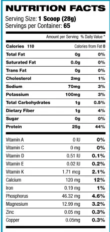 nutrition facts iso