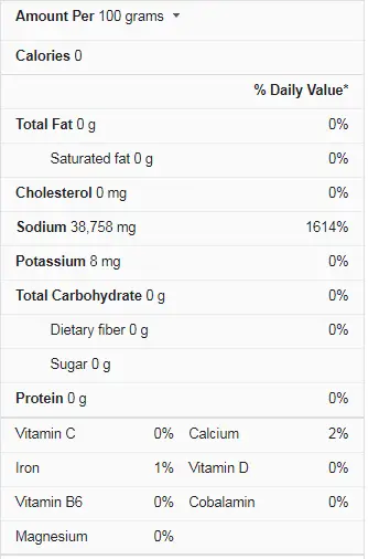 salt nutrition facts