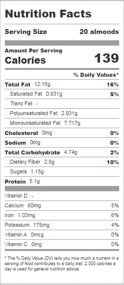 20 Almonds Nutrition Facts