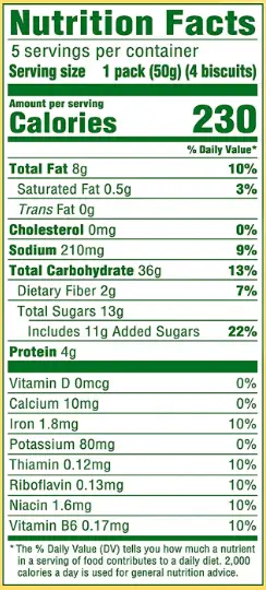 Belvita Cookies Nutrition Facts