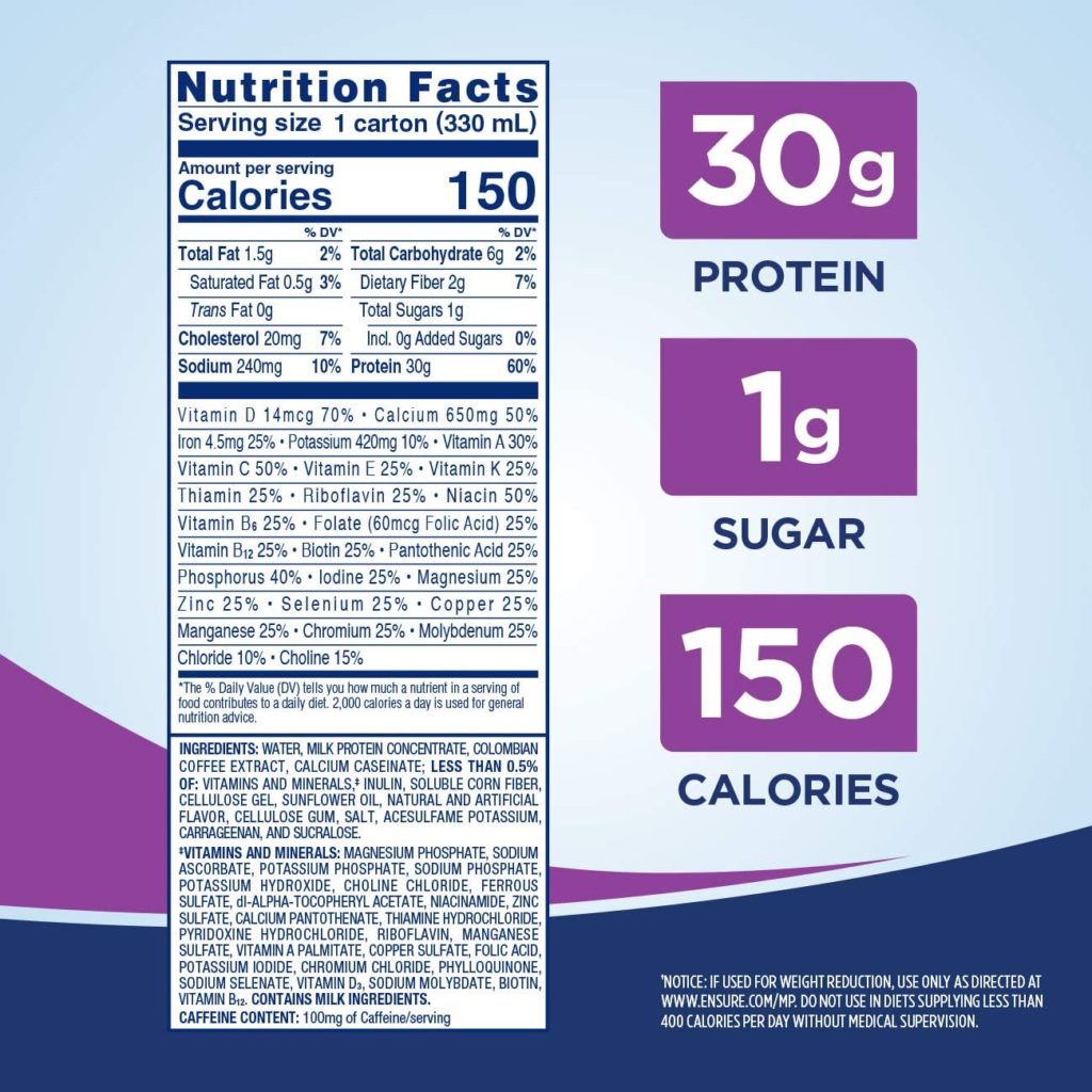 ensure-max-protein-nutrition-facts-cully-s-kitchen