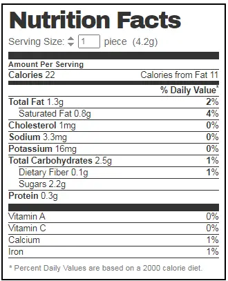 Hershey Kiss Nutrition Facts
