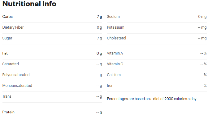 Jim Beam Apple Nutrition Facts
