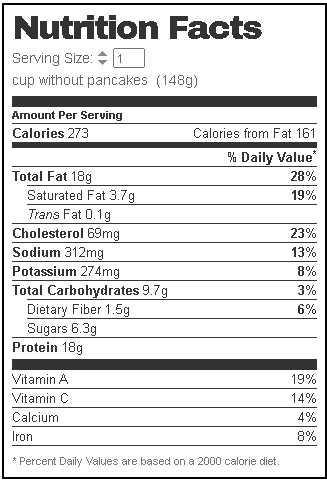 Moo Shu Chicken Nutrition Facts
