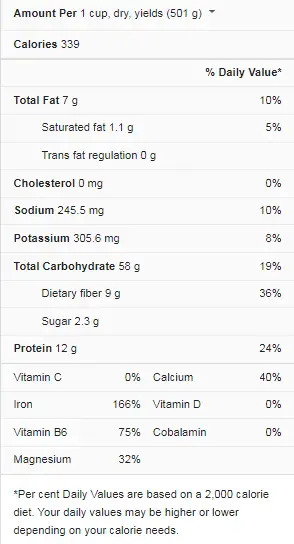 Oatmeal Nutrition Facts