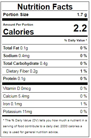 Rosemary Nutrition Facts