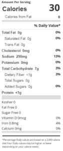 Sugar Free Jello Pudding Nutrition Facts Cully #39 s Kitchen Sugar Free Jello Pudding Nutrition Facts Cully #39 s Kitchen