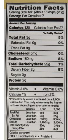 The Nutrition Facts of Guiltless Gourmet Tortilla Chips