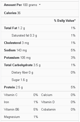 chicken soup nutrition facts