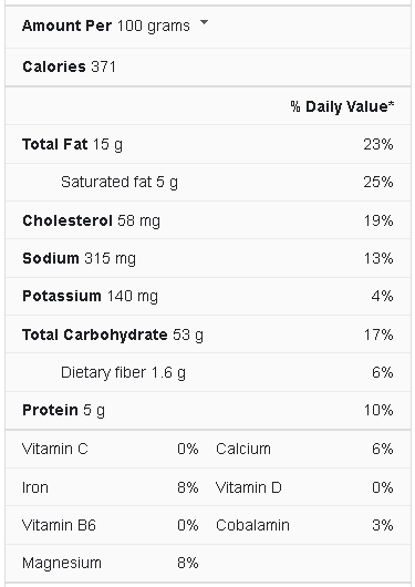 chocolate cake nutrition facts