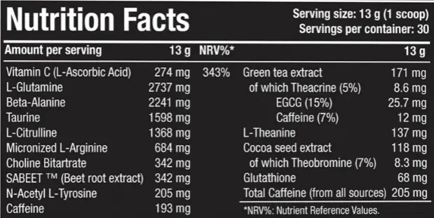 ghost nutrition facts