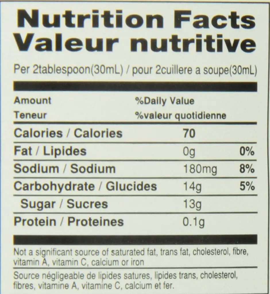 mirin nutrition facts