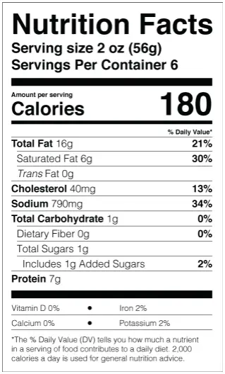 spam nutrition facts