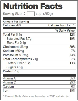 Beef Stew Nutrition Facts