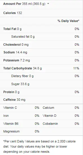 Coca-Cola 355ml Nutrition Facts