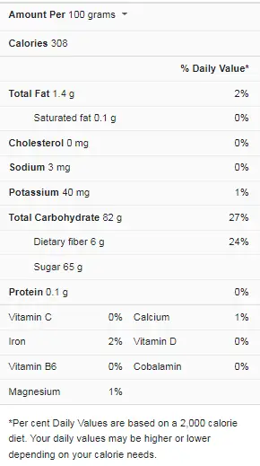 Dried Cranberries Nutrition Facts