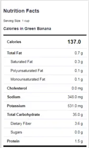 Green Banana Nutrition Facts