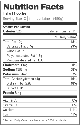 instant-noodle-nutrition-facts-cully-s-kitchen