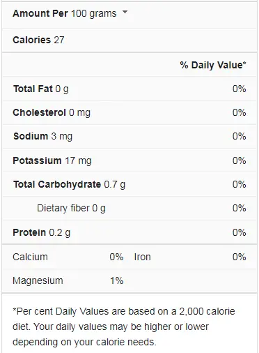 michelob-ultra-nutrition-facts-16-oz-besto-blog