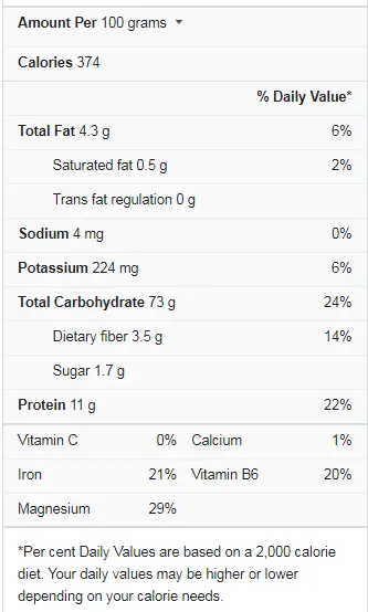Millet flour Nutrition Facts