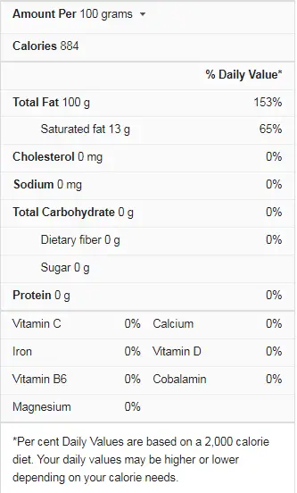 sunflower-oil-nutrition-facts-cully-s-kitchen