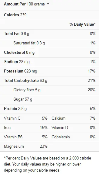 tamarind-nutrition-facts-cully-s-kitchen