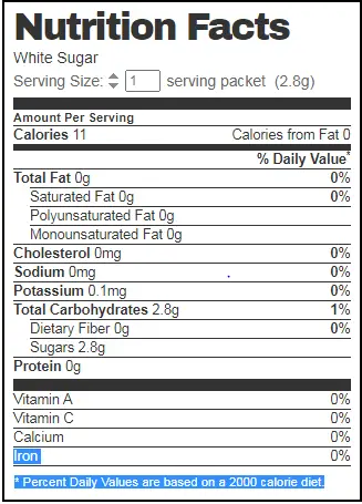 White Sugar Nutrition Facts