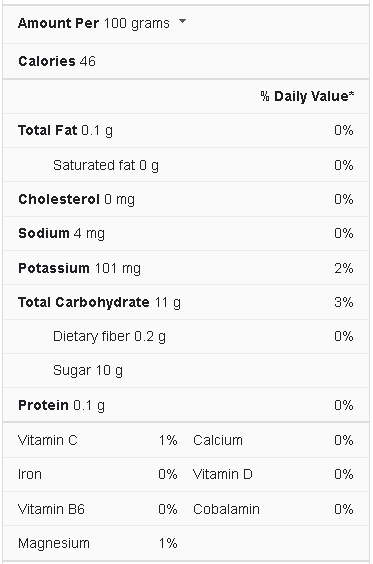 apple juice nutrition facts