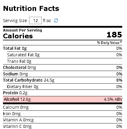 corona guava nutrition facts