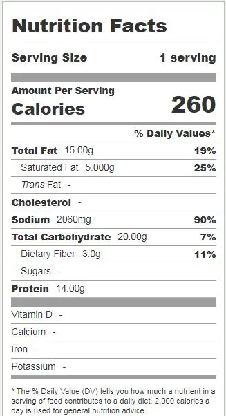 Chili's Chicken Tortilla Soup Nutrition Facts