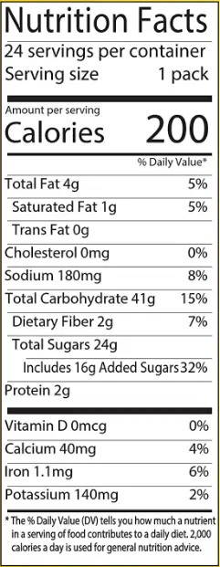 Fig Newton Nutrition Facts - Cully's Kitchen