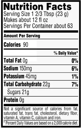 Gatorade Drink Nutrition Facts