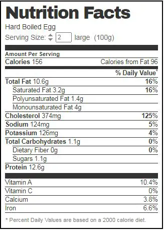 Hard Boiled Egg Nutrition Facts