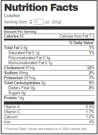 Nutrition Facts For Crawfish