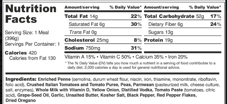 Pink Whitney Vodka Nutrition Facts