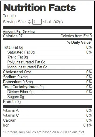Taquila Nutrition Facts