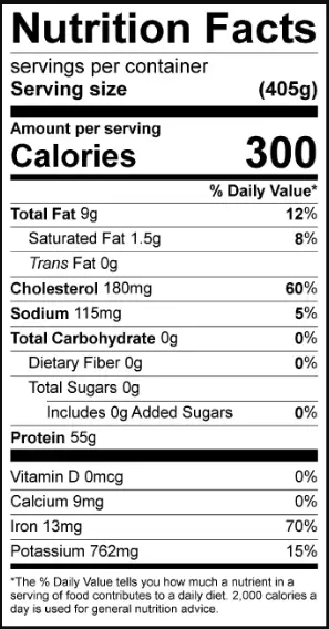 goose meat nutrition facts