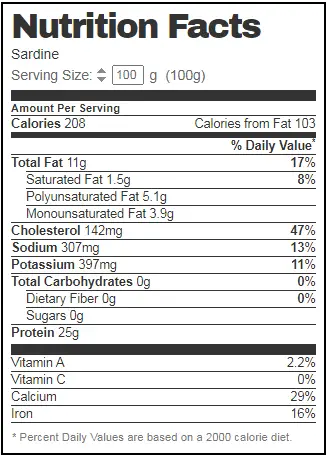 saradines nutrition facts