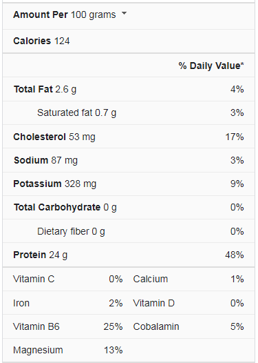 seabass nutrition facts