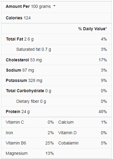 sea-bass-nutrition-facts-cully-s-kitchen