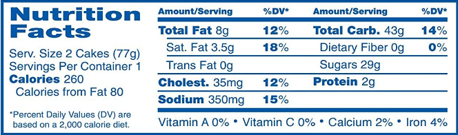 twinkie nutrition facts